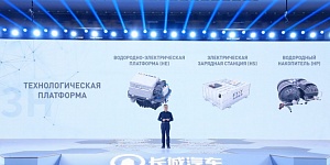 Great Wall представил стратегию развития водородных технологий